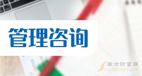 2026年企業(yè)管理咨詢概念企業(yè)前瞻名單與行業(yè)洞察