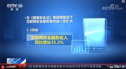 2月份我國規模以上互聯網企業業務收入同比增長5.1%，互聯網信息服務表現穩健